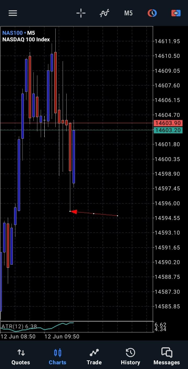 Screenshot_20230612_033245_MetaTrader 5.jpg