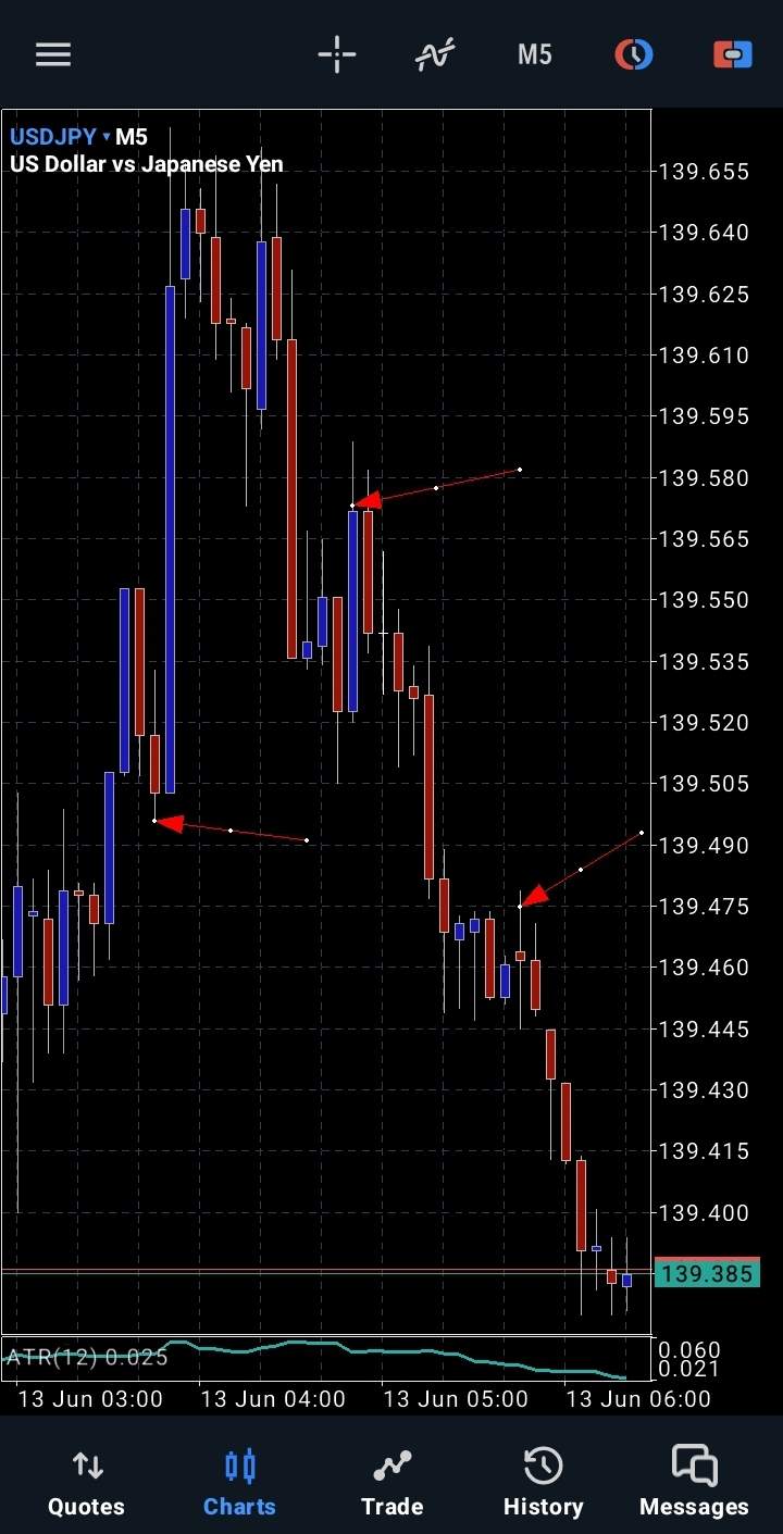 Screenshot_20230612_232426_MetaTrader 5.jpg