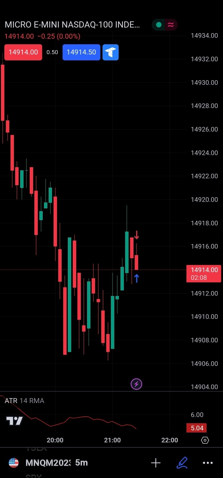 Screenshot_20230613_212800_TradingView.jpg