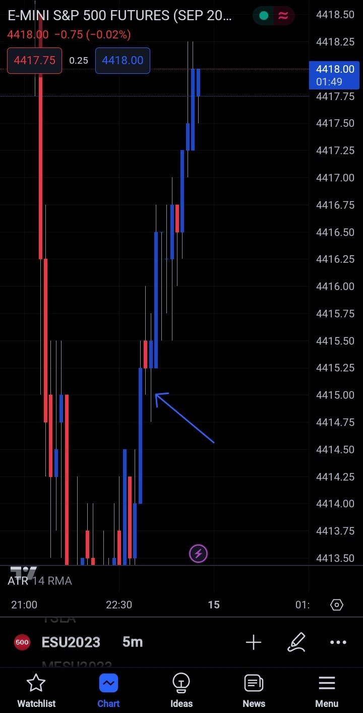 Screenshot_20230614_234818_TradingView.jpg