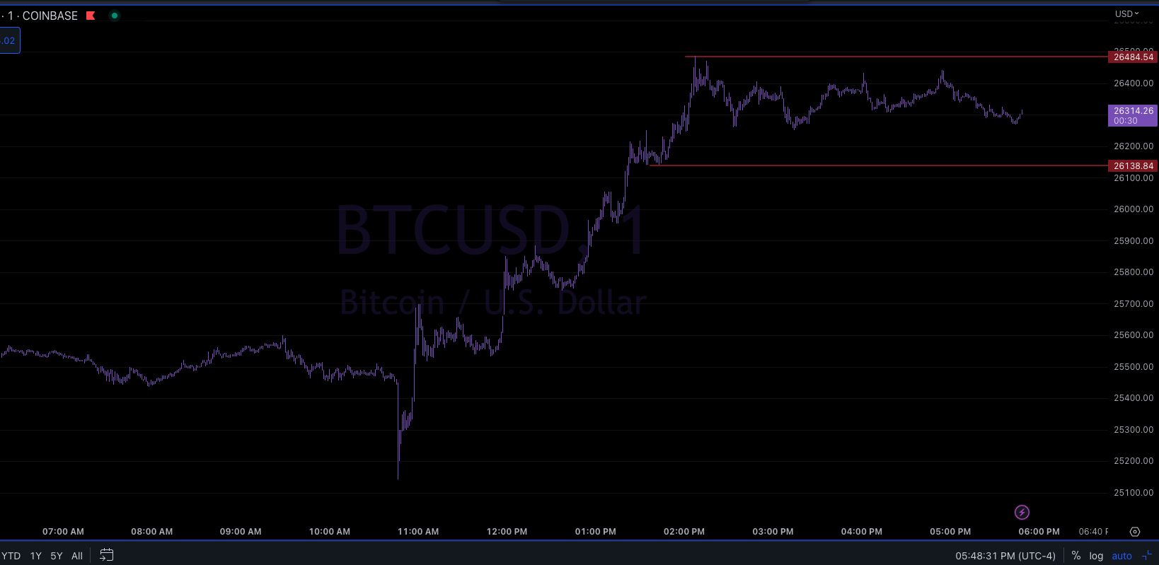 Screen Shot 2023-06-16 at 4.48.32 PM.png