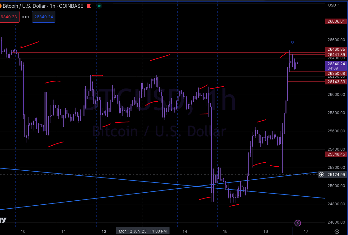 Screen Shot 2023-06-16 at 6.25.52 PM.png