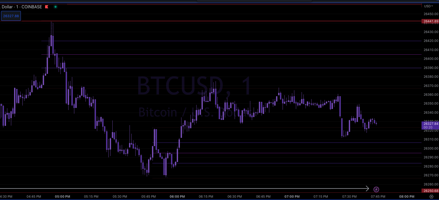 Screen Shot 2023-06-16 at 6.44.41 PM.png