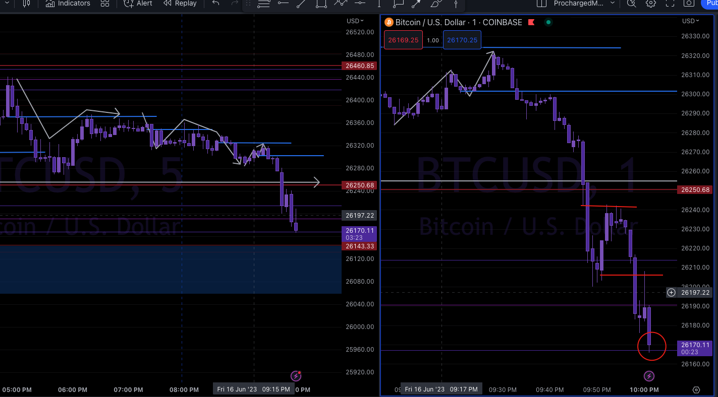 Screen Shot 2023-06-16 at 9.01.37 PM.png