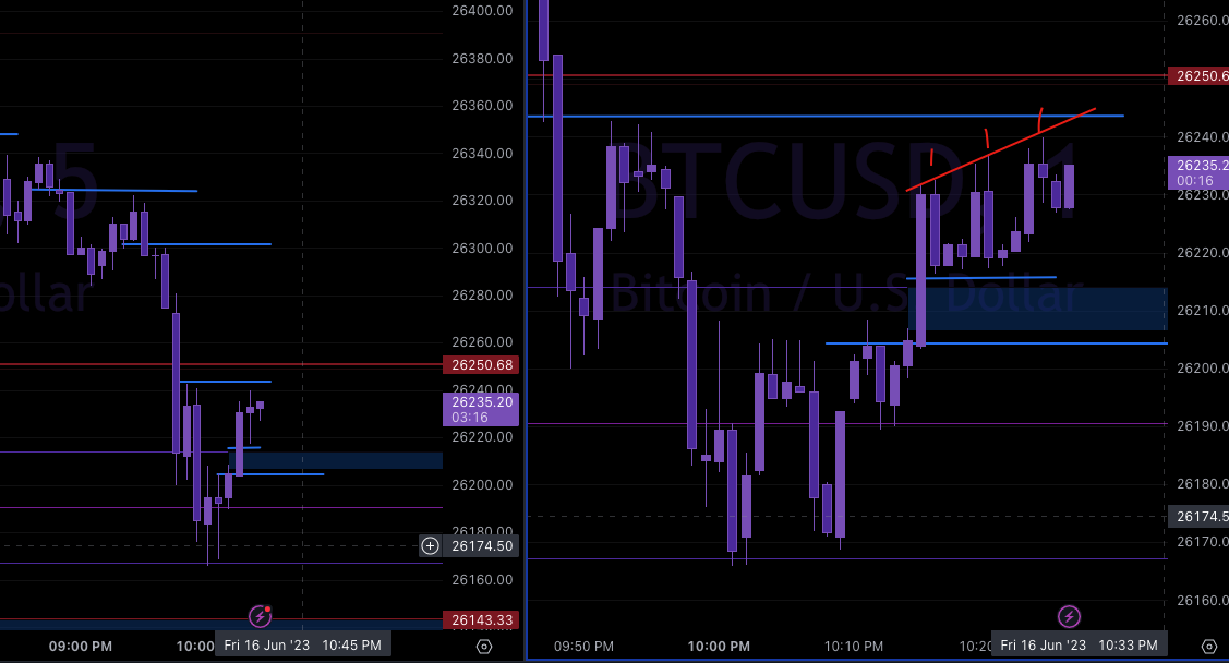 Screen Shot 2023-06-16 at 9.26.45 PM.png