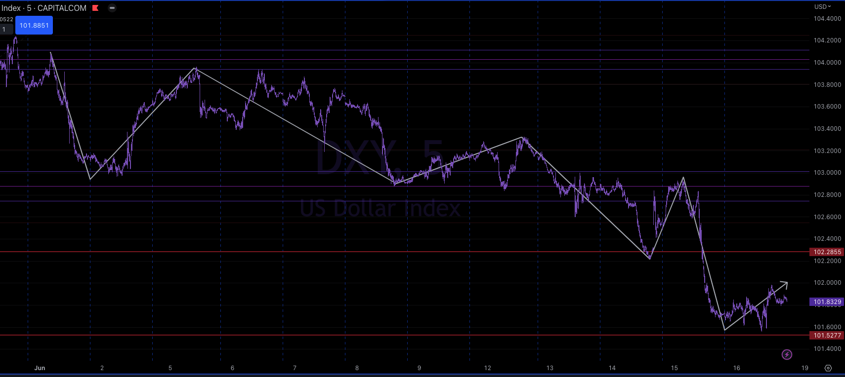 Screen Shot 2023-06-17 at 10.35.24 PM.png