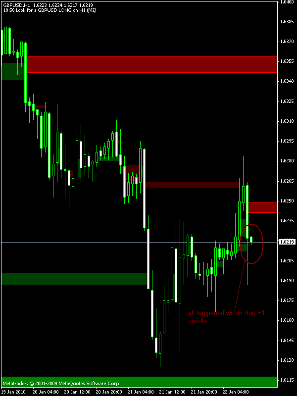 gu almost loss 2.gif