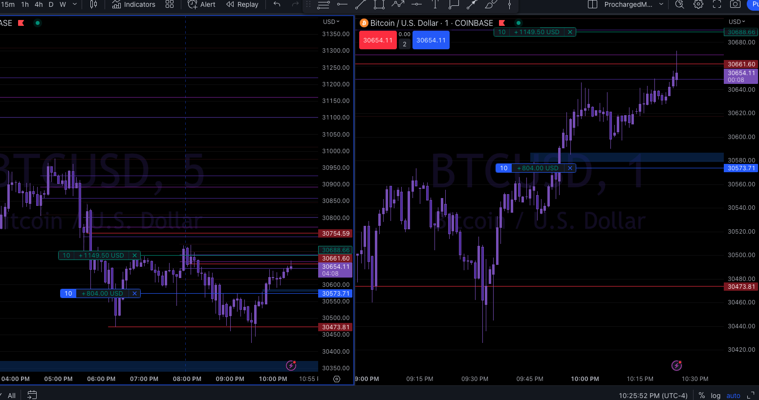 Screen Shot 2023-06-23 at 9.25.53 PM.png