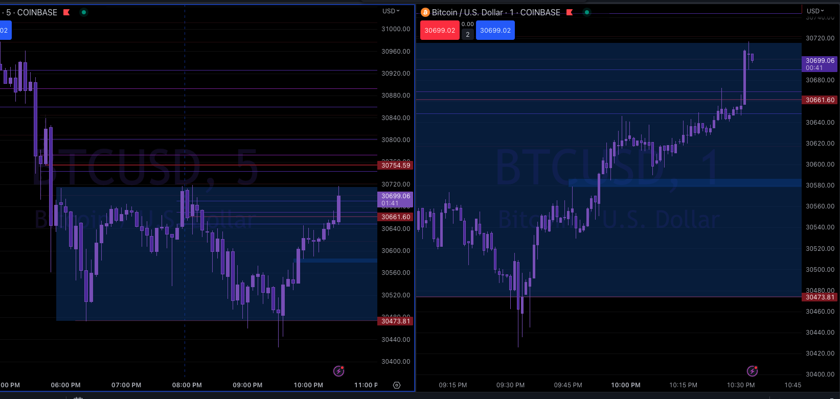 Screen Shot 2023-06-23 at 9.33.20 PM.png