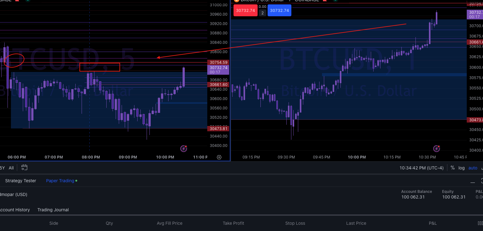 Screen Shot 2023-06-23 at 9.34.43 PM.png