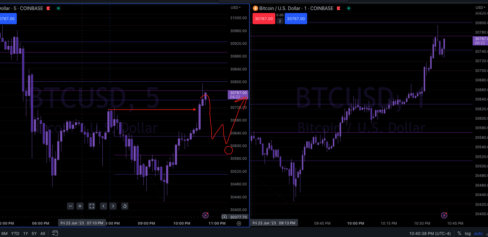 Screen Shot 2023-06-23 at 9.40.39 PM.png