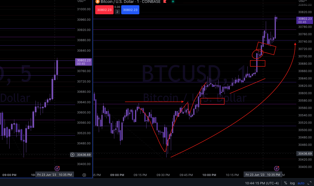 Screen Shot 2023-06-23 at 9.44.16 PM.png