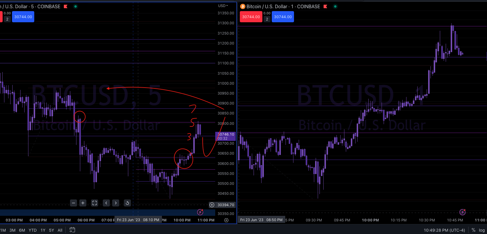 Screen Shot 2023-06-23 at 9.49.29 PM.png