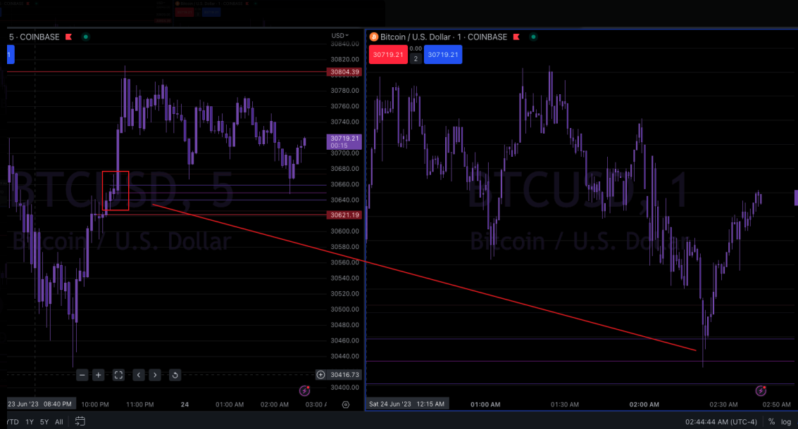 Screen Shot 2023-06-24 at 1.49.27 AM.png