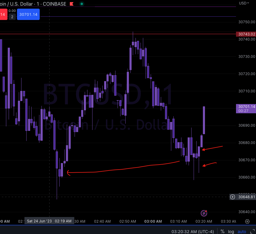 Screen Shot 2023-06-24 at 2.20.34 AM.png