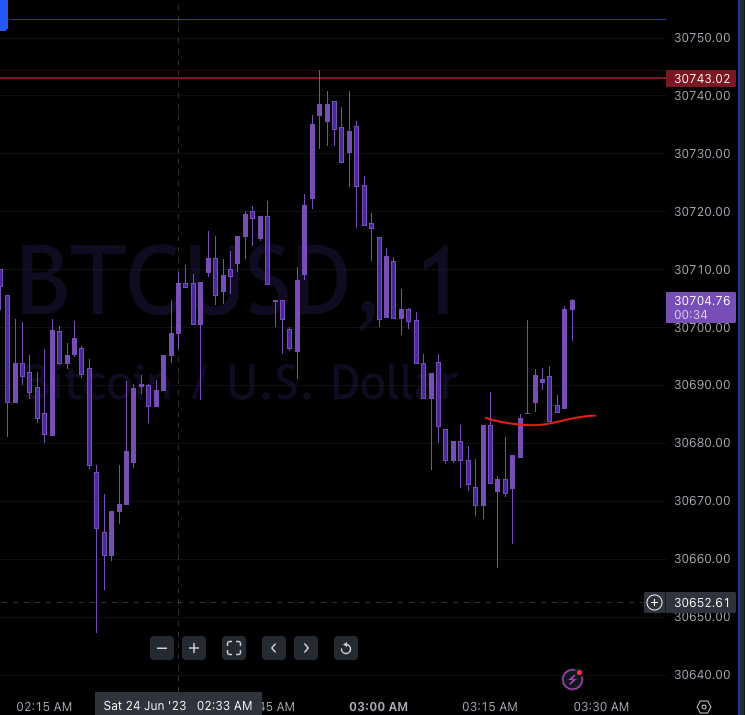 Screen Shot 2023-06-24 at 2.26.27 AM.png