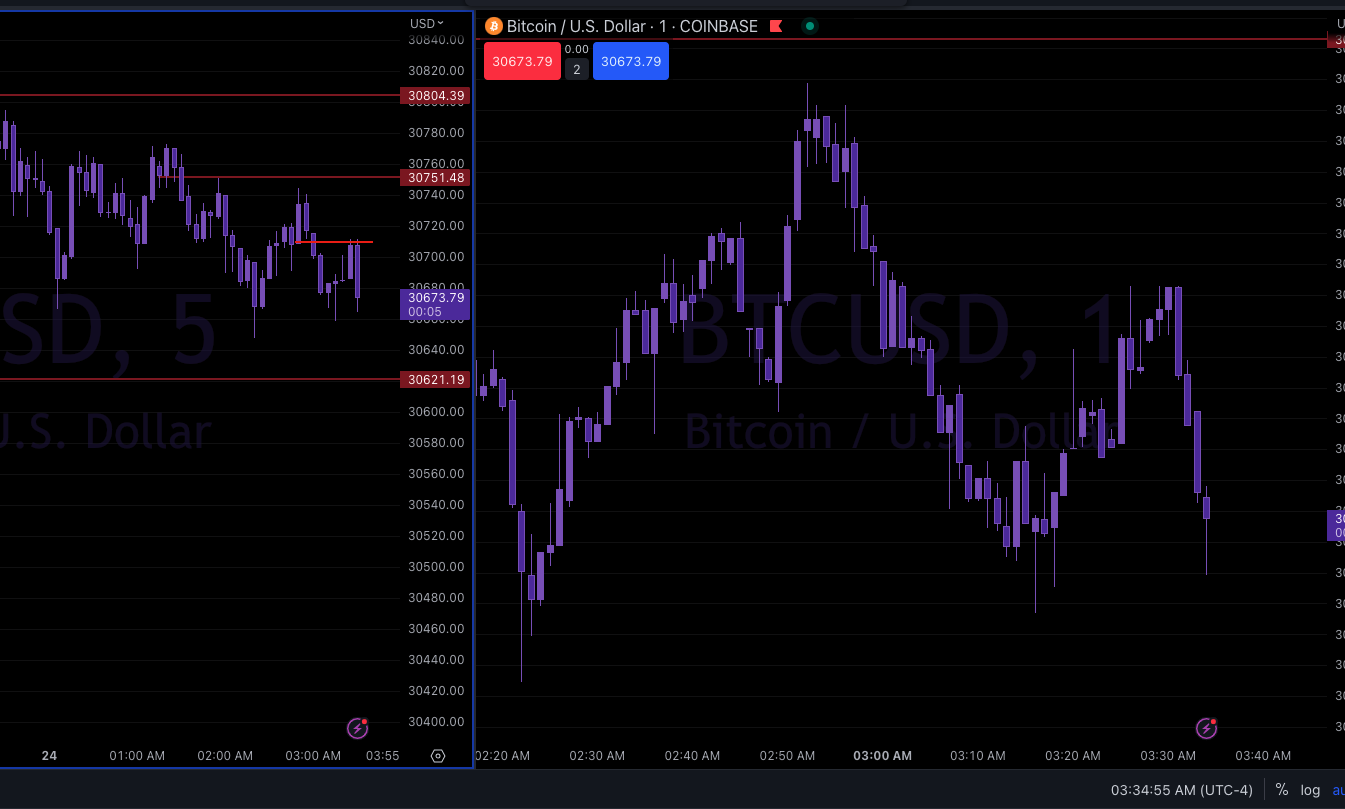 Screen Shot 2023-06-24 at 2.34.56 AM.png