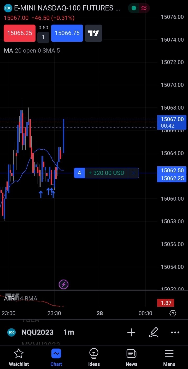 Screenshot_20230627_233626_TradingView.jpg