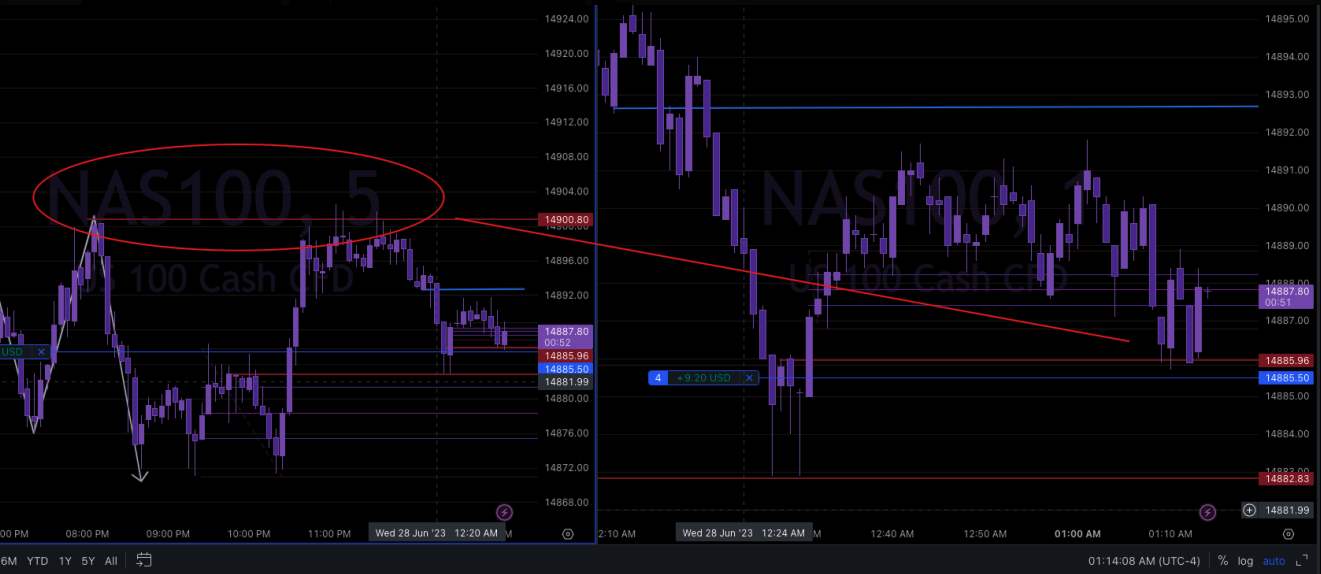 Screen Shot 2023-06-28 at 12.46.21 AM.png