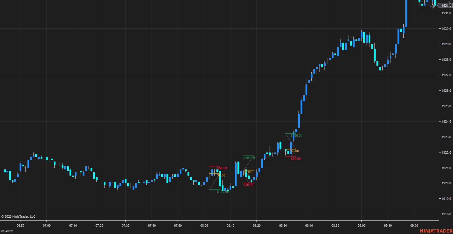 GC AUG23 (1 Minute) 2023_07_03 (3_08_05 PM).png