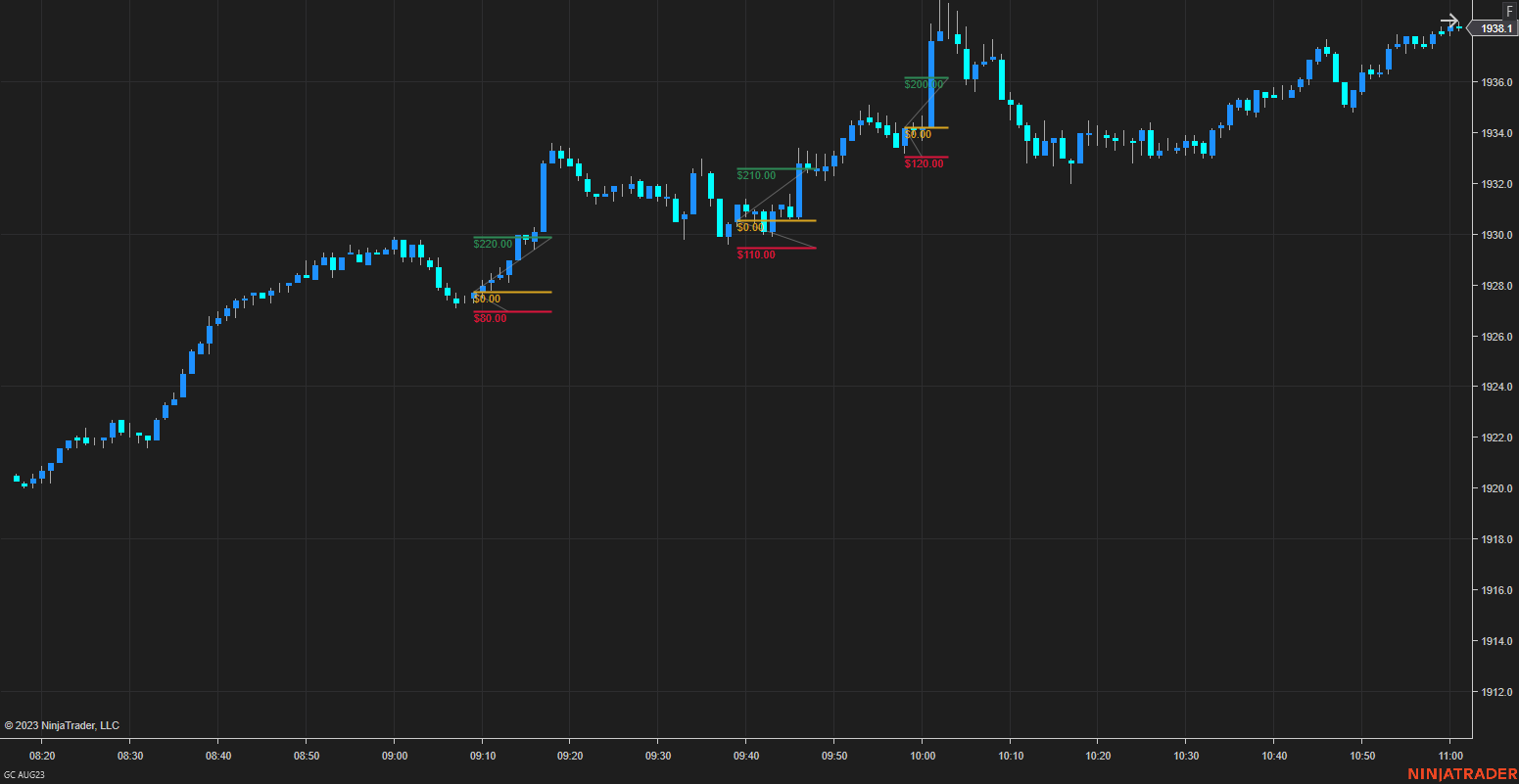 GC AUG23 (1 Minute) 2023_07_03 (3_43_10 PM).png