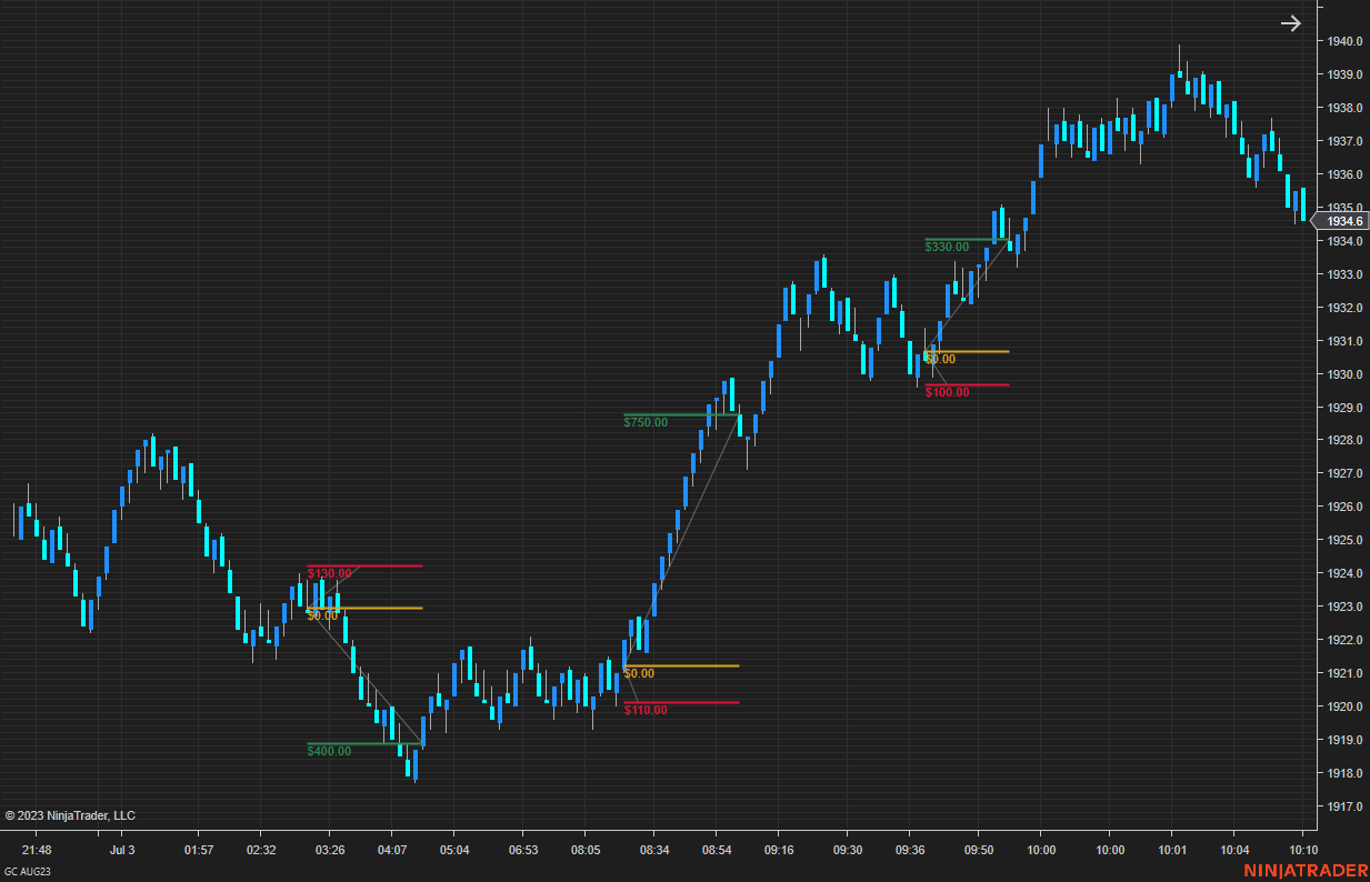 GC AUG23 (10 Range) 2023_07_03 (4_05_45 AM).png