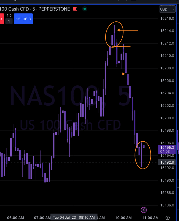 Screen Shot 2023-07-04 at 9.45.58 AM.png