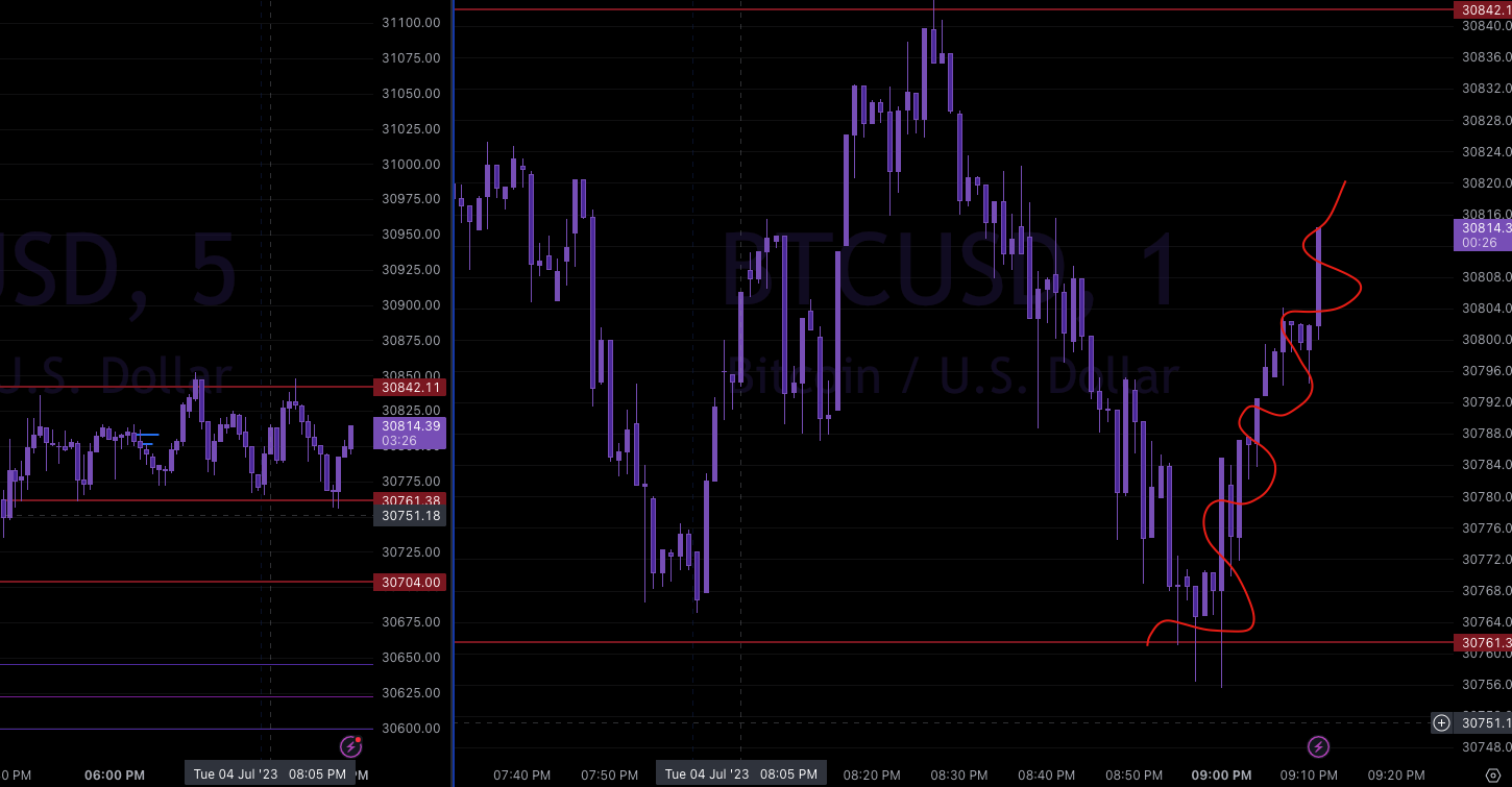 Screen Shot 2023-07-04 at 8.11.35 PM.png