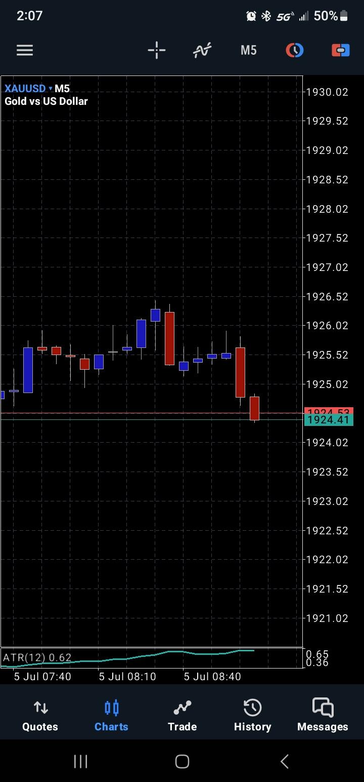 Screenshot_20230705_020717_MetaTrader 5.jpg