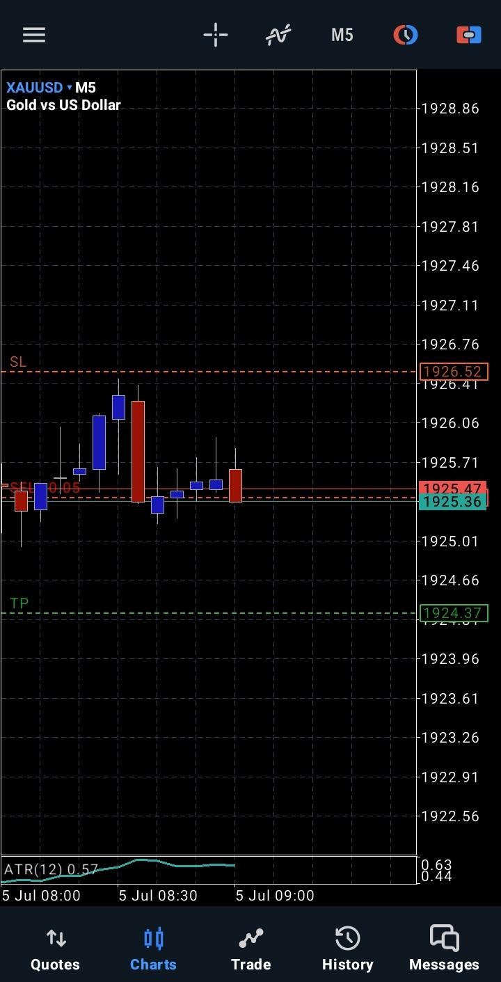 Screenshot_20230705_020159_MetaTrader 5.jpg