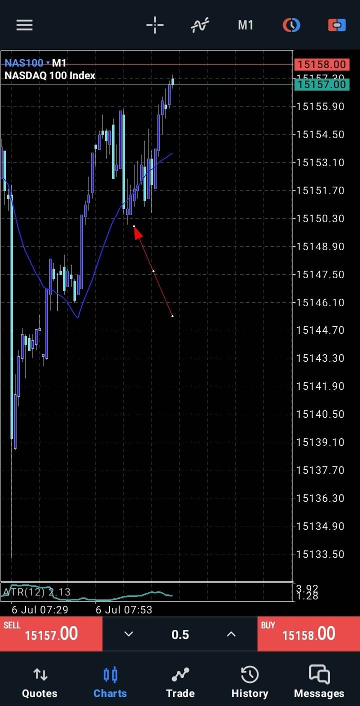 Screenshot_20230706_011545_MetaTrader 5.jpg