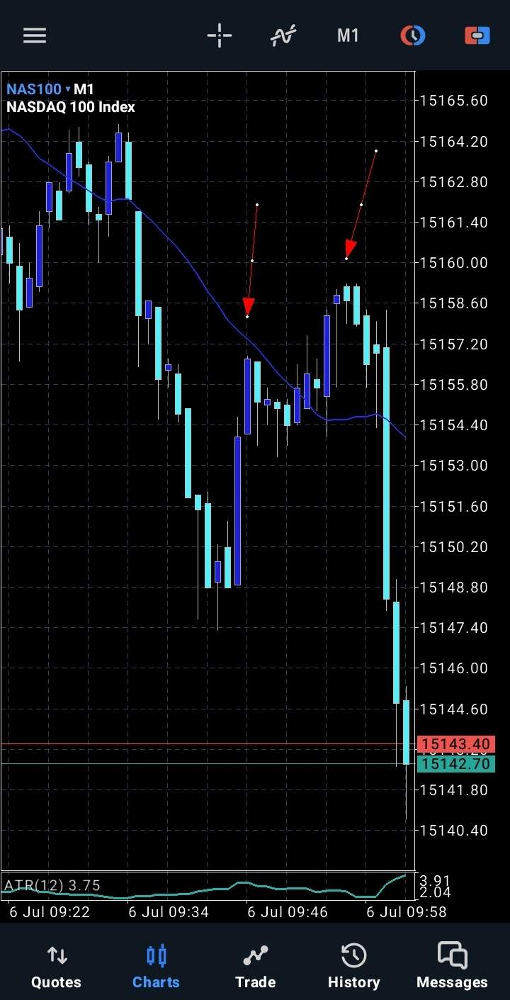 Screenshot_20230706_030232_MetaTrader 5.jpg