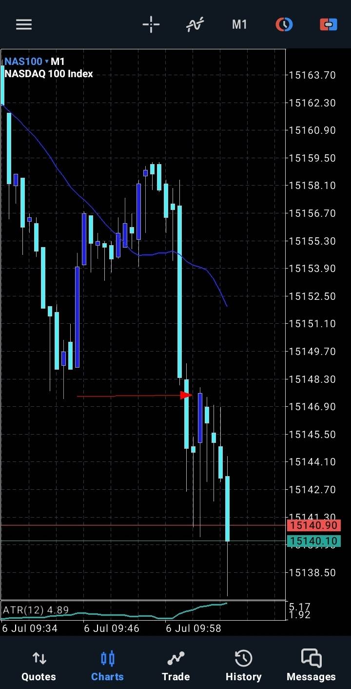 Screenshot_20230706_030747_MetaTrader 5.jpg
