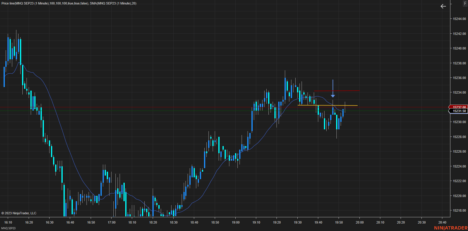 MNQ SEP23 (1 Minute) 2023_07_06 (7_52_44 PM).png