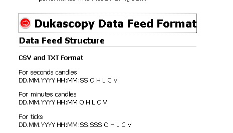 Dukascopy data feed format.png
