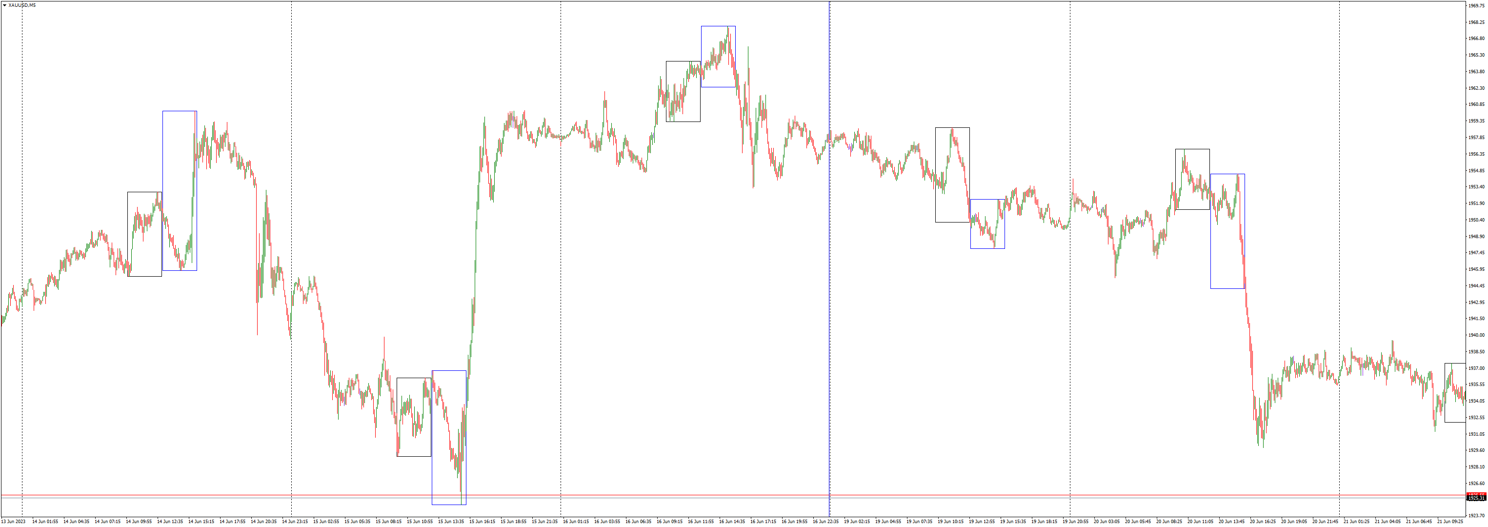 HL fractal.png