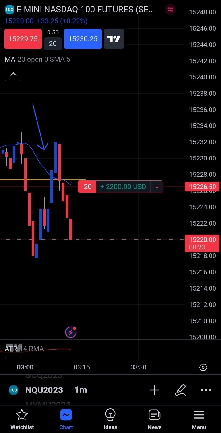 Screenshot_20230711_031245_TradingView.jpg