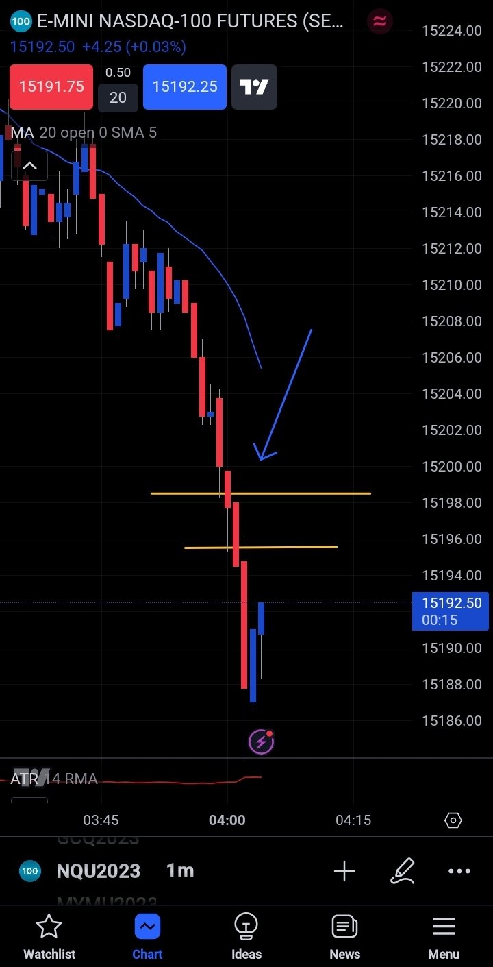 Screenshot_20230711_040457_TradingView.jpg