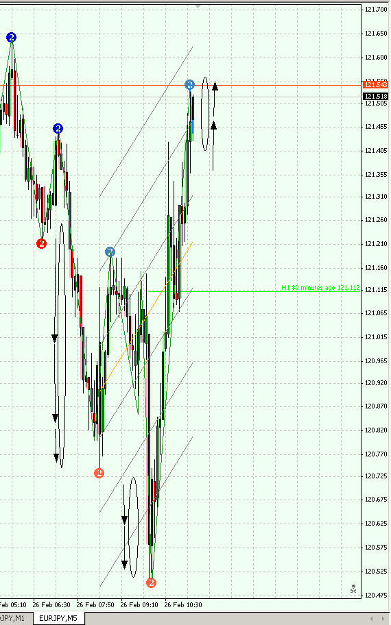 Semafor trails as drawn.jpg