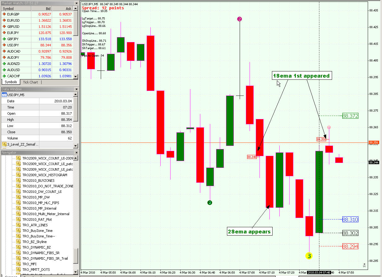 snap272-Sema appear markup.jpg