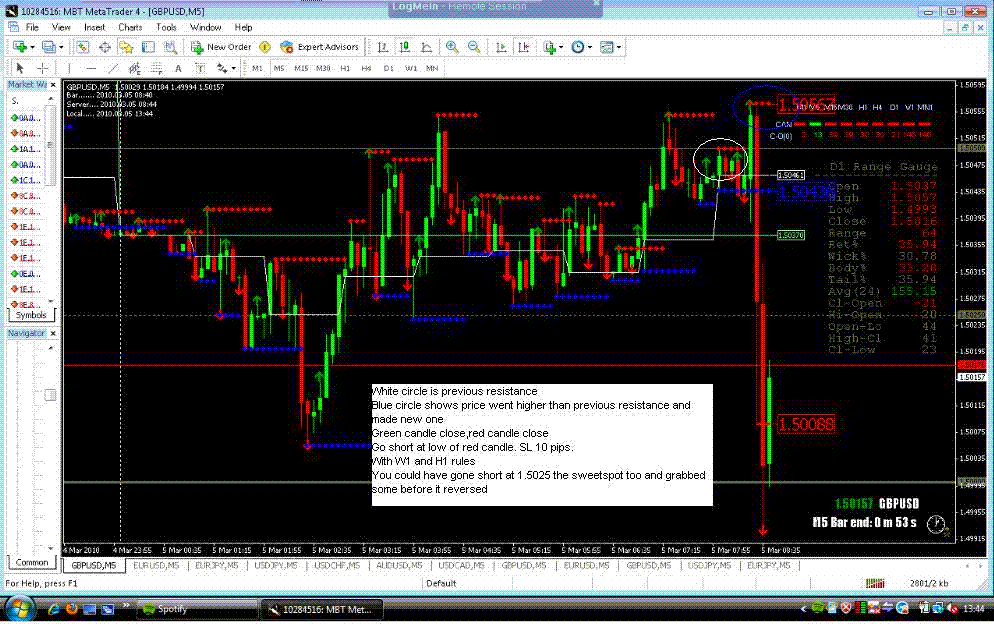 DTB Short GBPUSD.GIF
