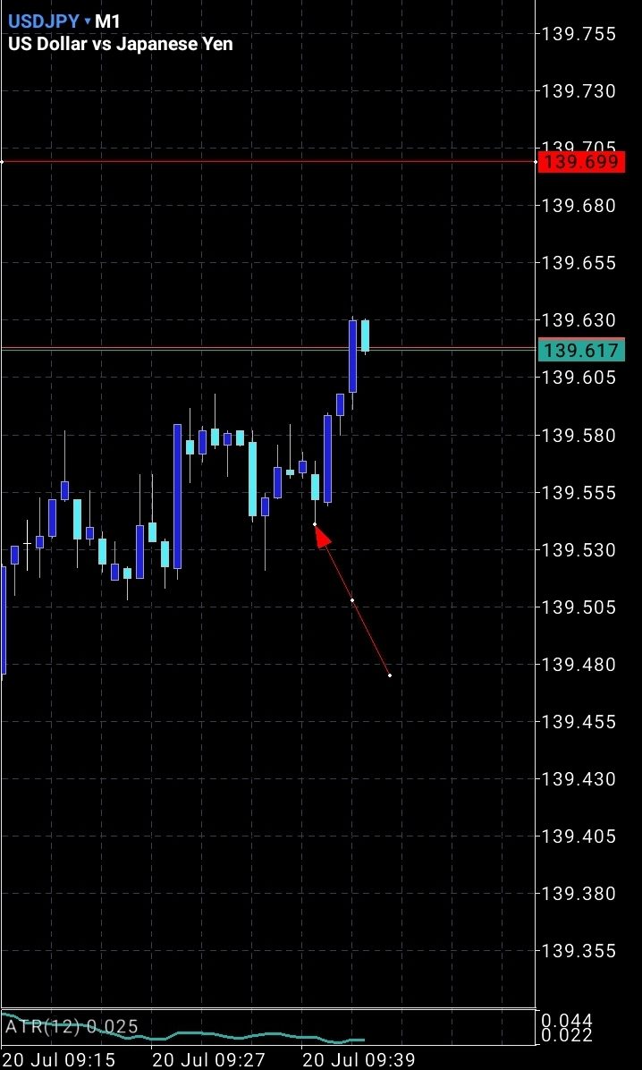 Screenshot_20230720_024452_MetaTrader 5.jpg