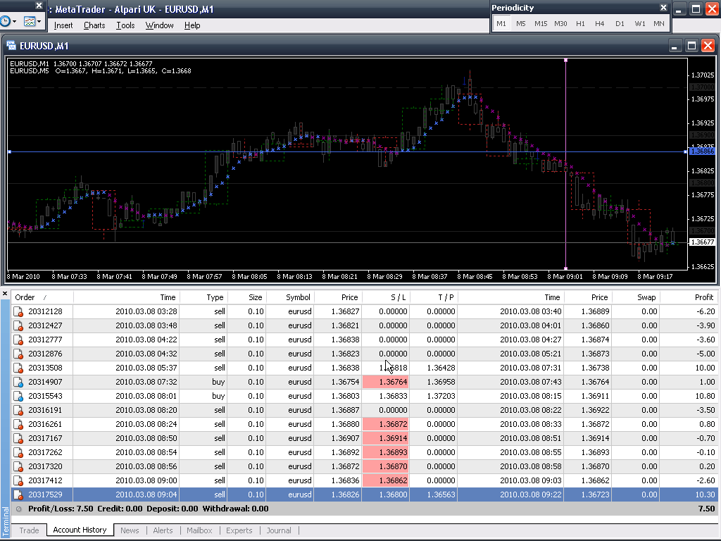 03 Mar. 08 08.23.gif