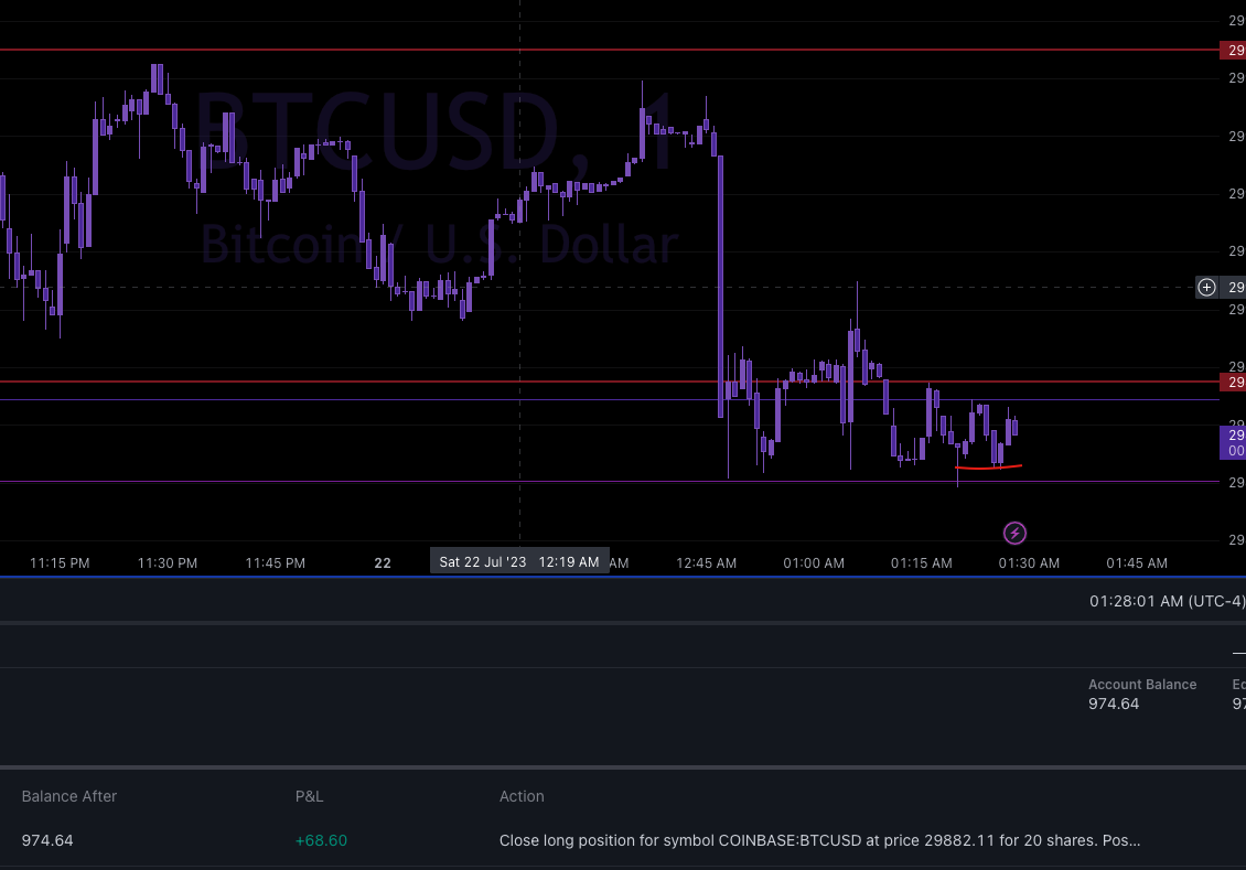 Screen Shot 2023-07-22 at 12.28.02 AM.png