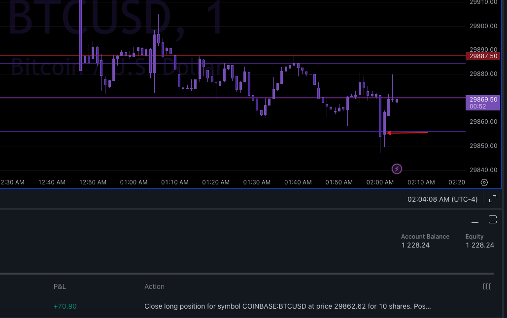 Screen Shot 2023-07-22 at 1.04.09 AM.png