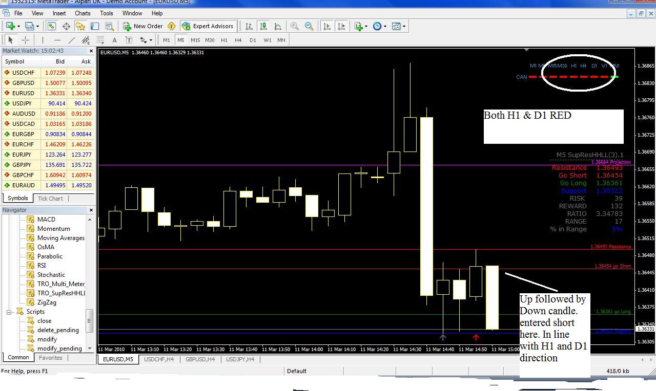 example of trade.jpg