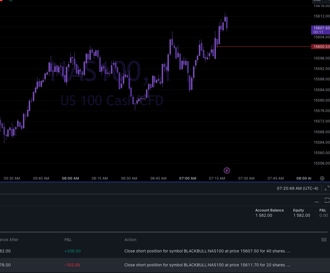 Screen Shot 2023-07-28 at 6.20.50 AM.png