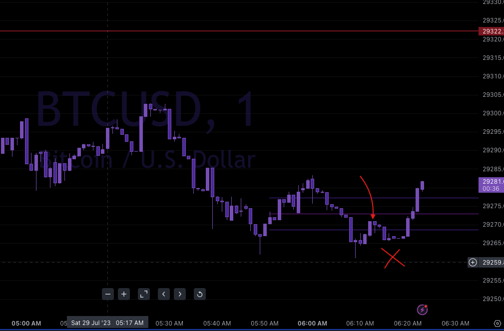 Screen Shot 2023-07-29 at 5.23.25 AM.png