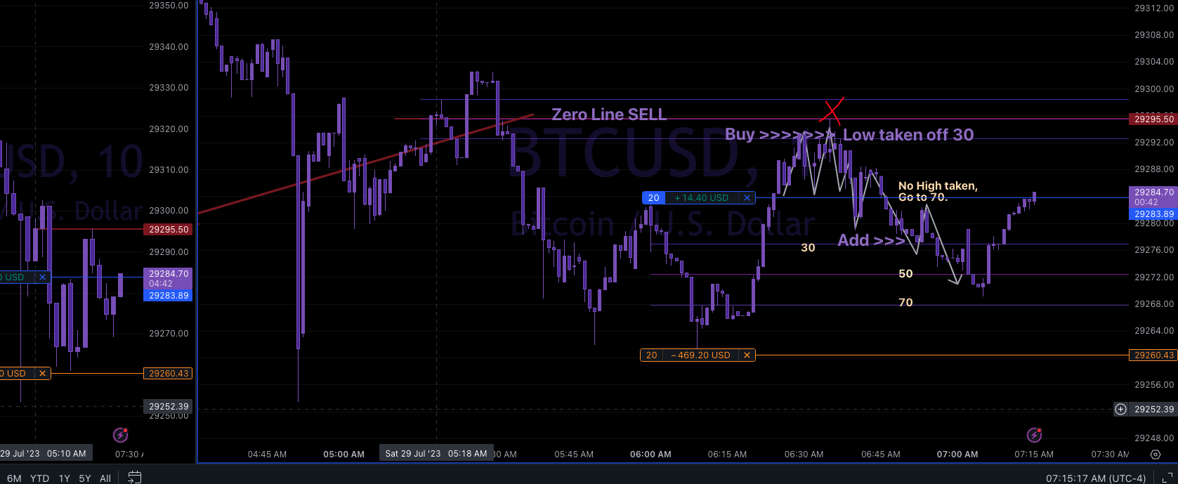 Screen Shot 2023-07-29 at 6.15.19 AM.png