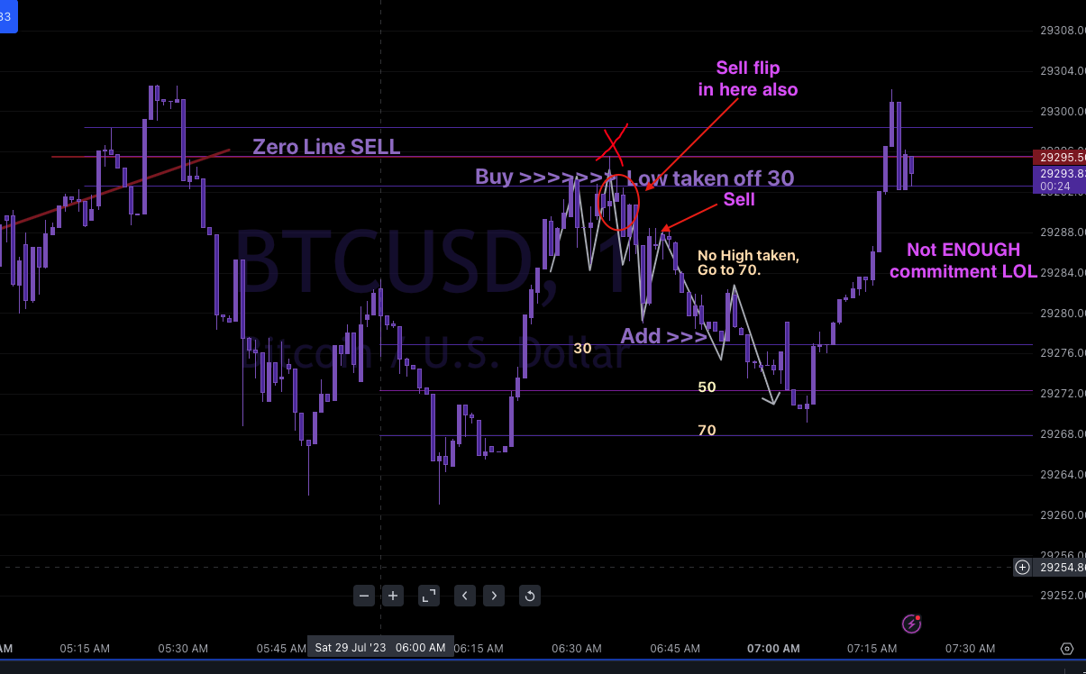 Screen Shot 2023-07-29 at 6.21.37 AM.png